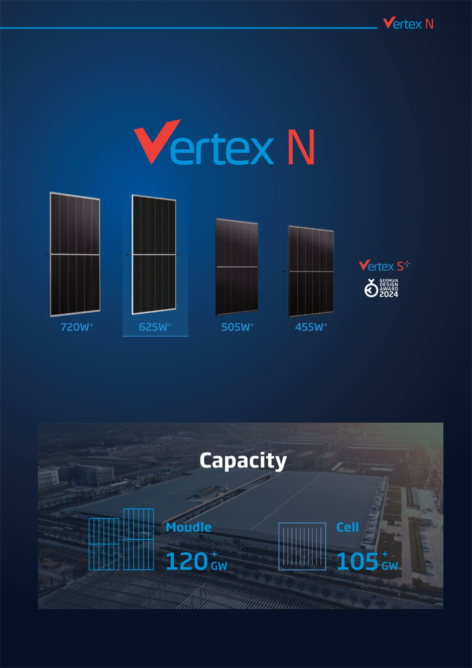 The 625W NEG19RC.20 bifacial solar module is part of Trinasolar’s n-type i-TOPCon solar module lineup. 

 